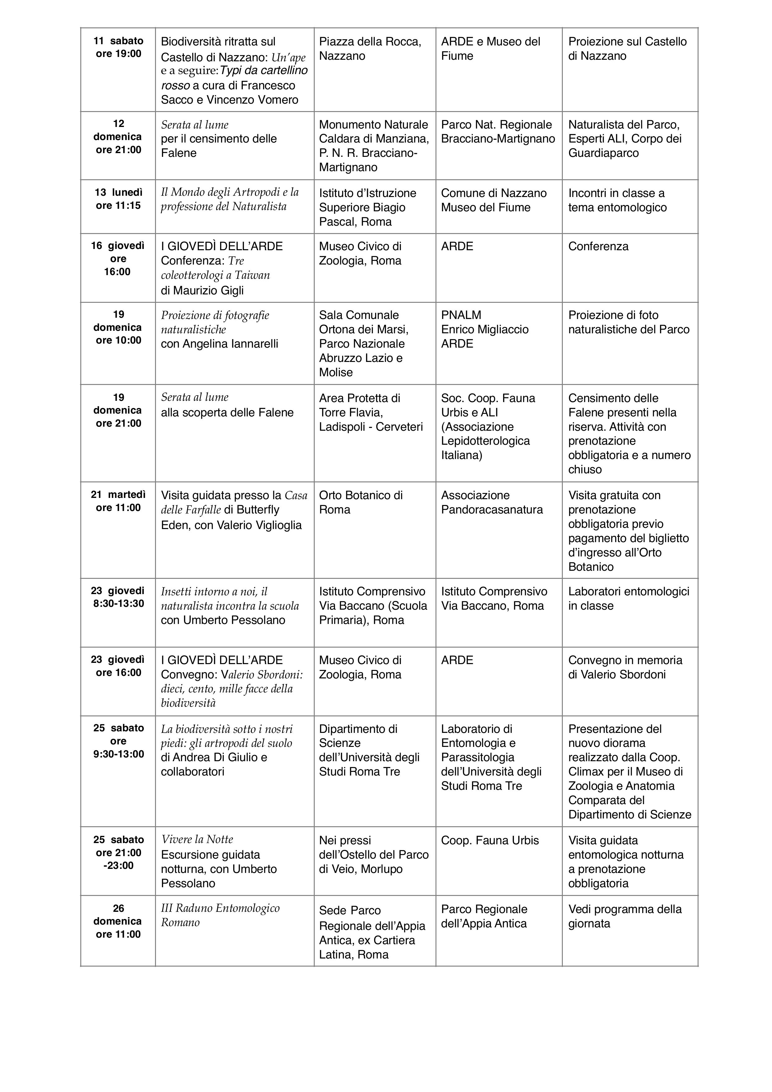 Programma Ottobre Entomologico